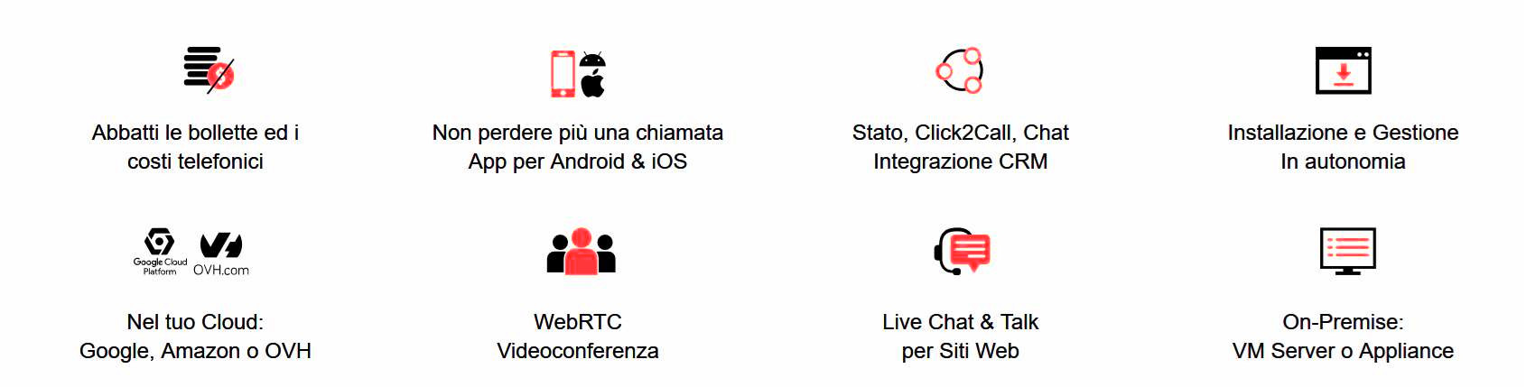 centralini-telefonici-ip-1 centralini-telefonici-ip-1